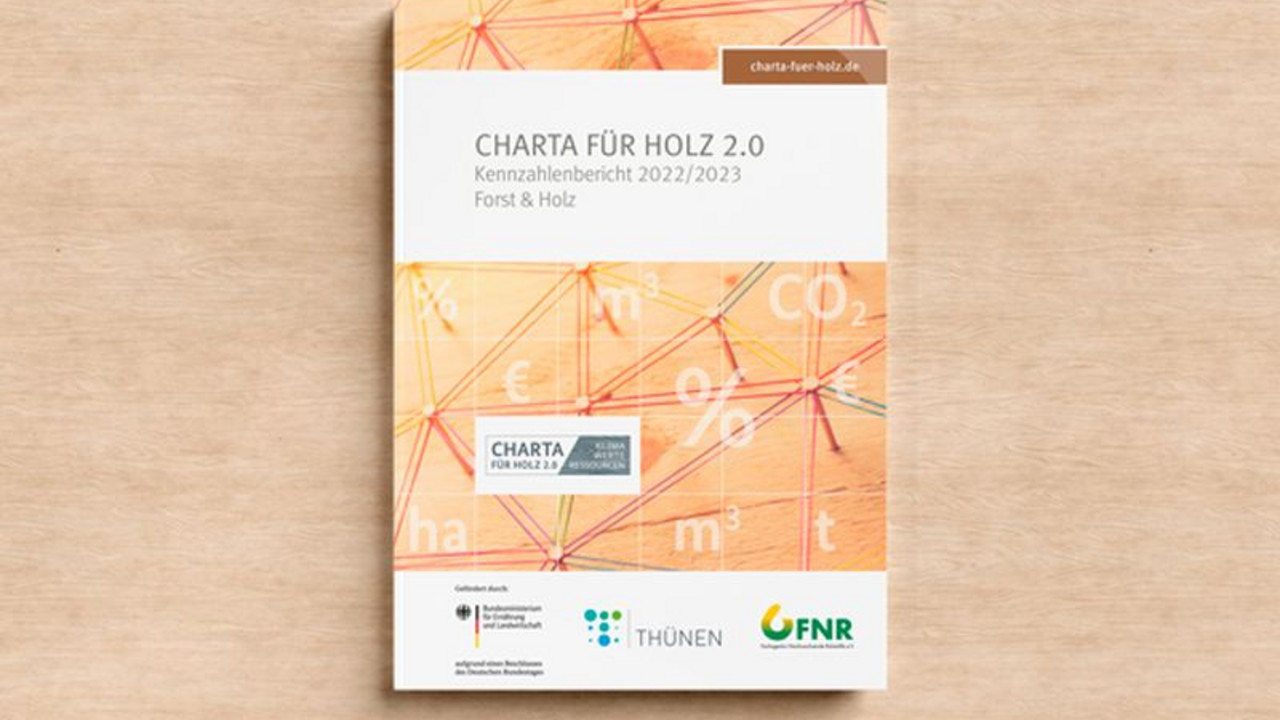 Der „Kennzahlenbericht 2022/2023“ der Charta für Holz 2.0 steht zum Download in der FNR-Mediathek bereit.